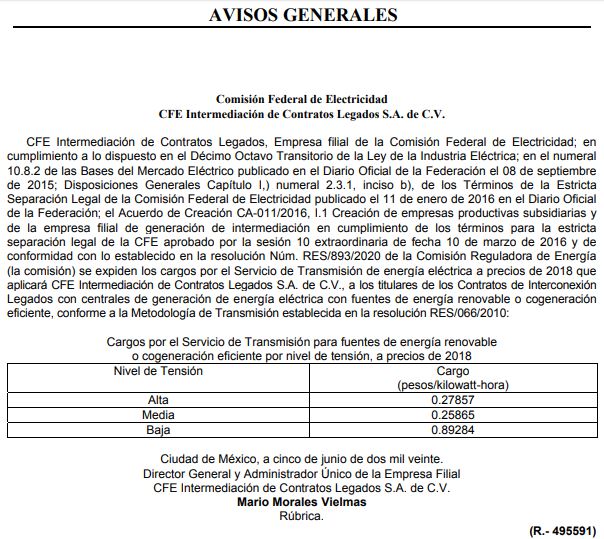 El Aumento A Las Tarifas De Cfe Solo Podr Impugnarse Con Un Juicio De