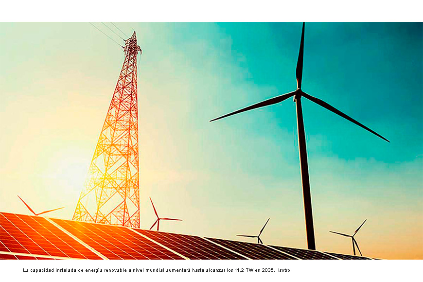 La capacidad instalada de energía renovable a nivel mundial aumentará hasta alcanzar los 11,2 TW en 2035