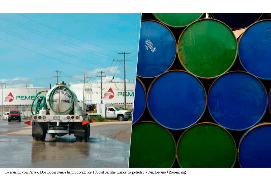 ¿Dos Bocas ha logrado producir 100 mil barriles diarios? Esto dicen los reportes de Pemex