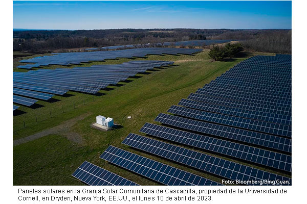 La caída de las acciones de energía solar se enfrenta al auge de la demanda de paneles