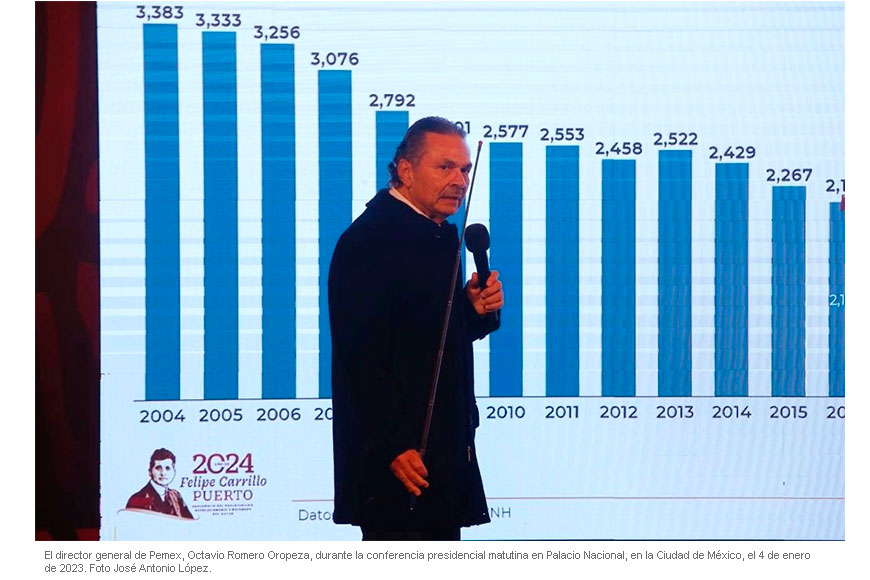 Autosuficiencia en combustibles se alcanzará a partir de 2025: Romero