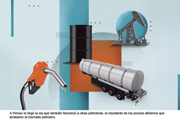 La número 1 de 'Las 500': Pemex, el golpe de suerte