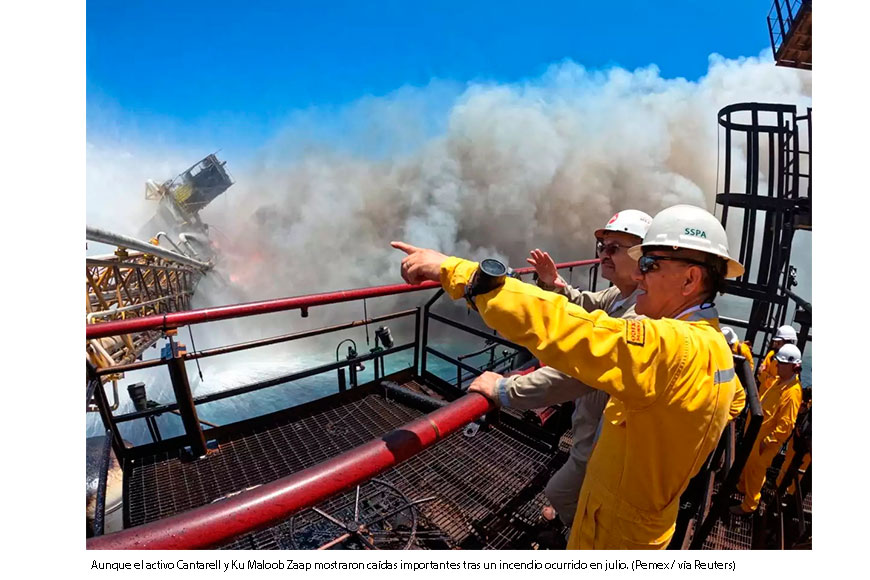 Último accidente de Pemex llevó la producción al nivel más bajo desde diciembre