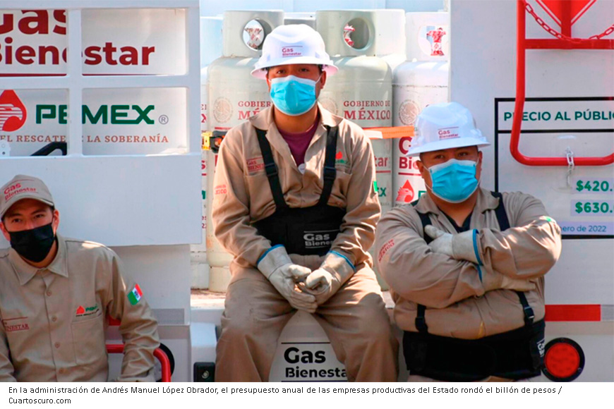 Pemex y CFE necesitarán más dinero del erario como empresas públicas del Estado