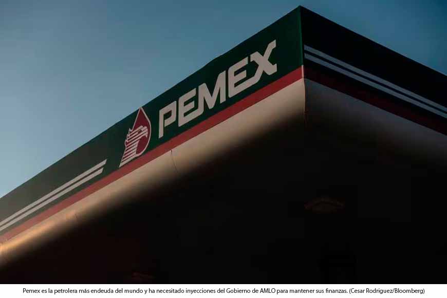 No me quiero ir, señor AMLO: Pemex, en top de empresas que se irán por transición energética