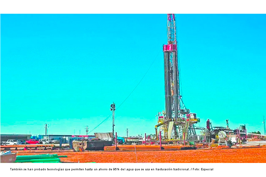 China, a la cabeza en técnicas de fracking sin uso de agua