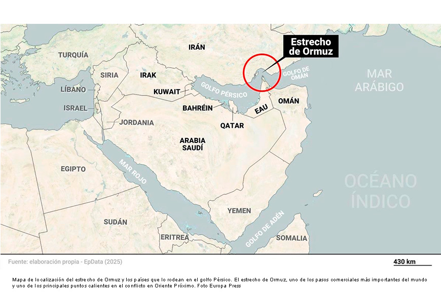 Cierre prolongado del estrecho de Ormuz perjudicara la producción química mundial: Fitch
