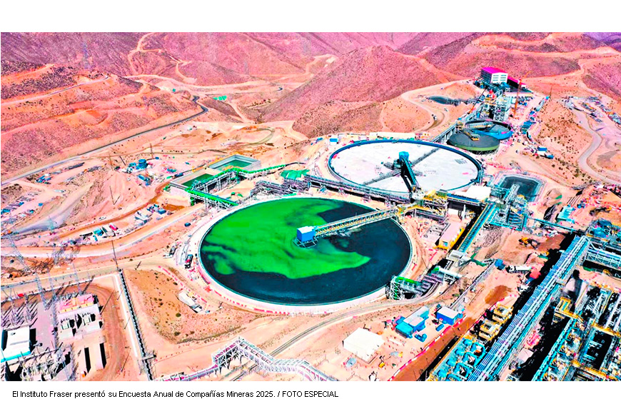 Perú perdió atractivo para la inversión minera