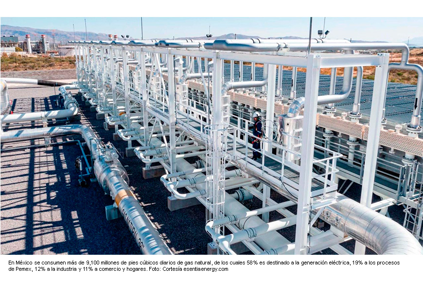 Compras de gas natural de EU batieron récord durante agosto