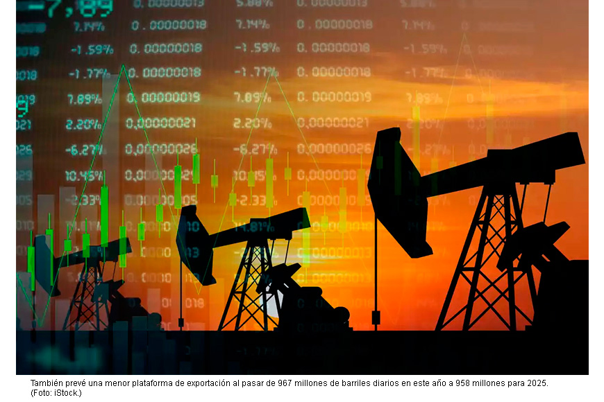 La fuente de ingresos por petróleo se agota para México