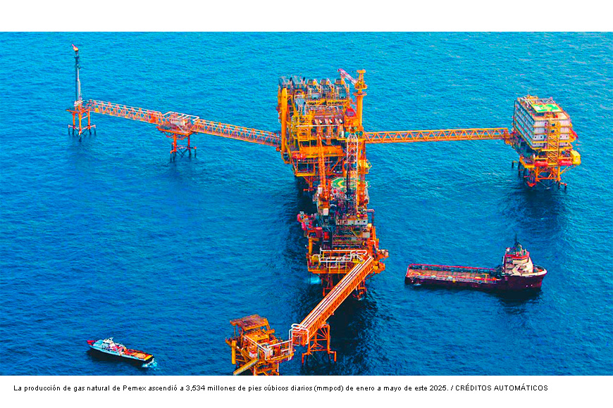 Cae producción de gas natural de Pemex y se aleja de meta del gobierno