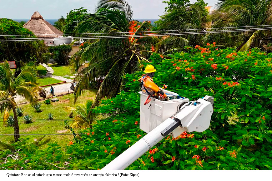 Quintana Roo es el estado que menos recibió inversión en energía eléctrica: Cenace