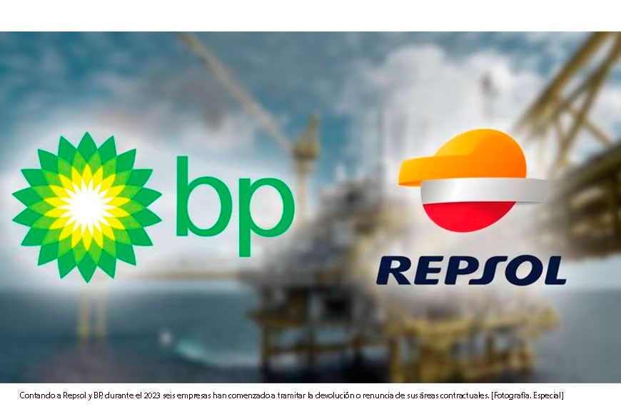 Repsol y BP terminaron de manera anticipada sus contratos petroleros en México