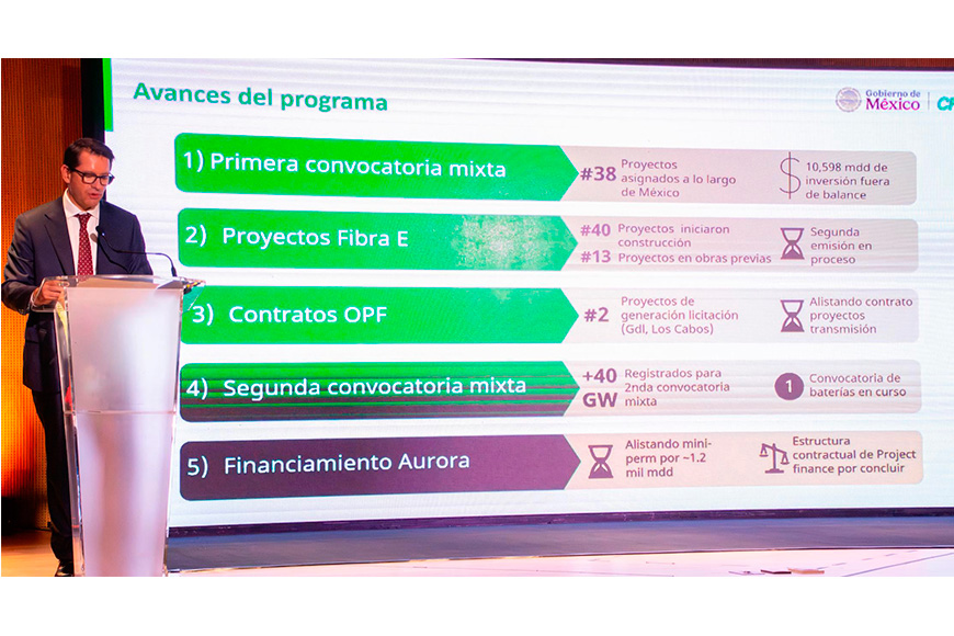 CFE afianza la relación con el mercado con su primer encuentro con inversionistas