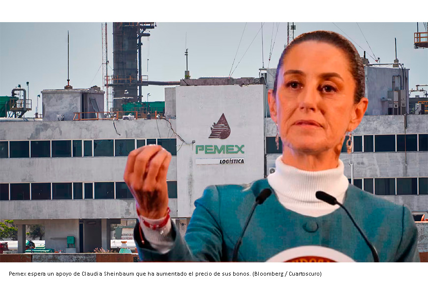 ¿Por qué los planes de Claudia Sheinbaum para Pemex ‘seducen’ a inversionistas en bonos?