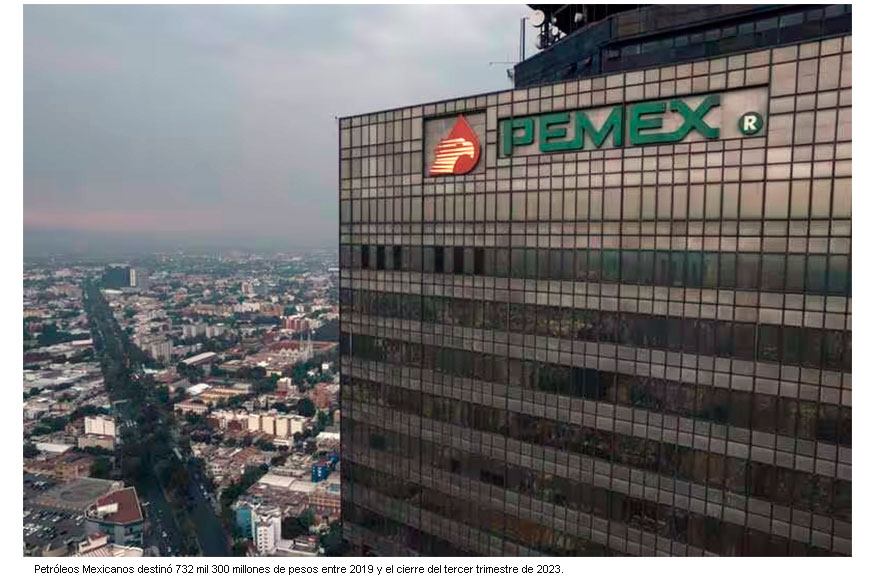 Pemex gastó lo equivalente a 12 planes de apoyo a Acapulco en intereses de su deuda