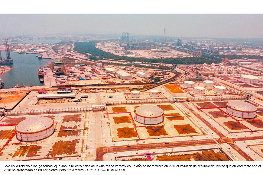 Pemex produce más combustibles, pero va por debajo de su meta